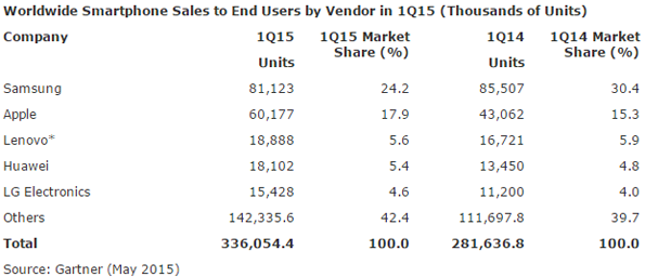 NL1160-image-gartner