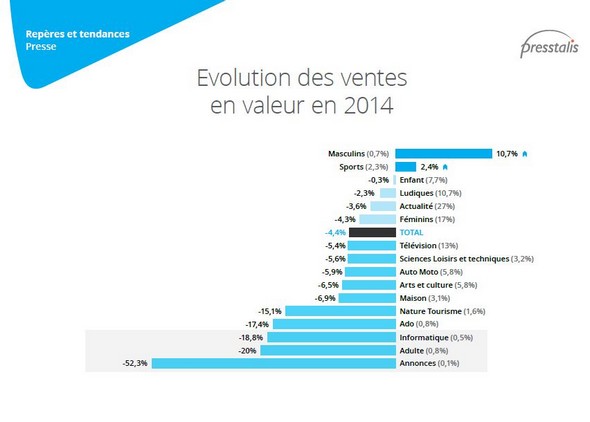 NL1162-tableau2