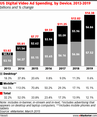 NL1166-image-emarketer