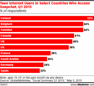 NL1168-image-emarketer1