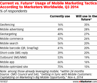 NL1169-image-emarketer1