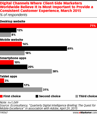 NL1169-image-emarketer2