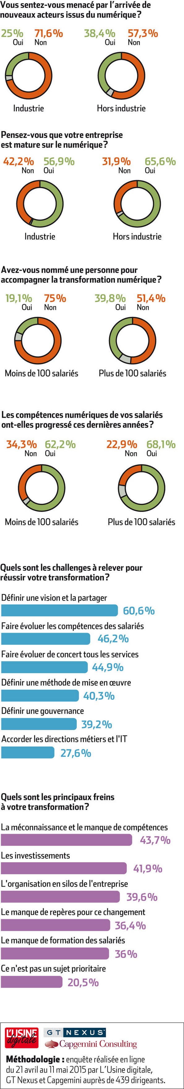 NL1175-image-infographie