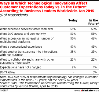 NL1175-image-emarketer