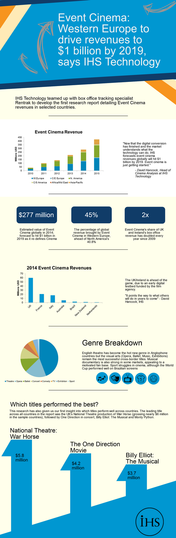 NL1185-image-infographie