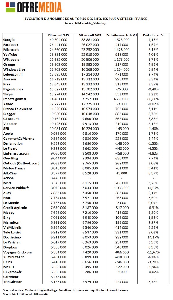 NL1185-image-audiences