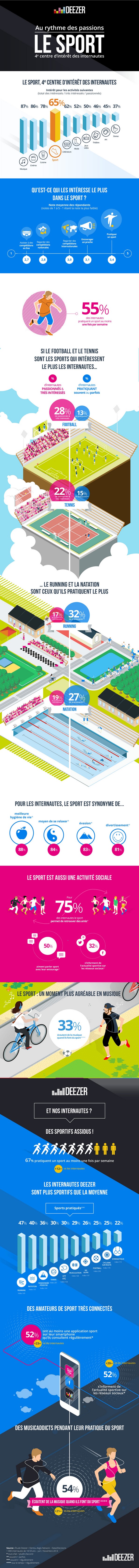 NL1186-image-infographie