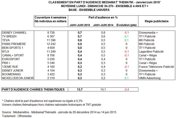 NL1189-image-tableau-v2