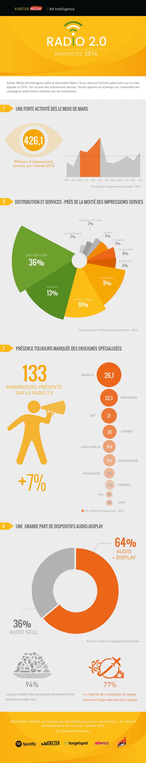 NL1189-image-baromètre