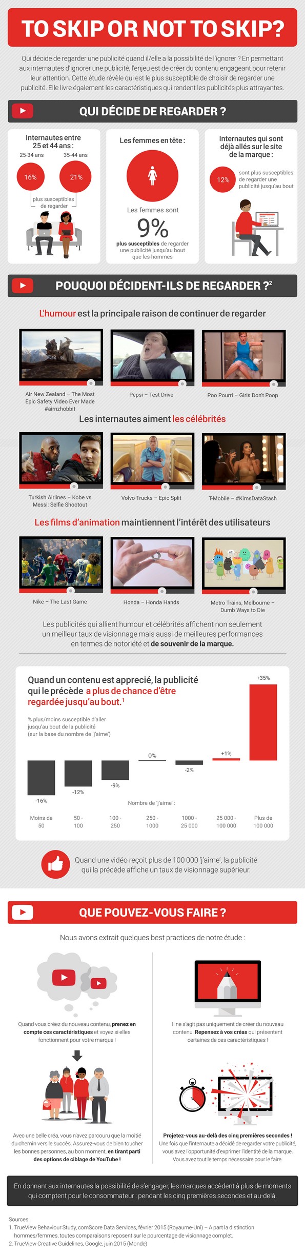 NL1192-image-infographie