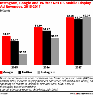 NL1195-image-emarketer2