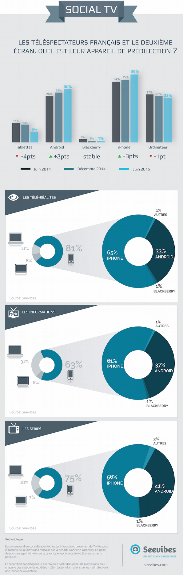 NL1196-image-infographie