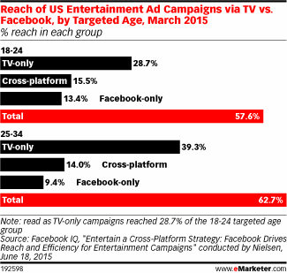 NL1196-image-emarketer