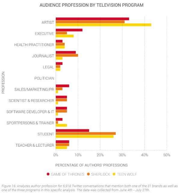 NL1202-image-graph4