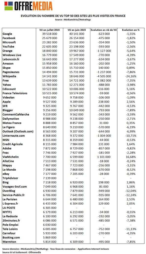 NL1204-image-tableau