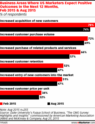 NL1208-image-emarketer1