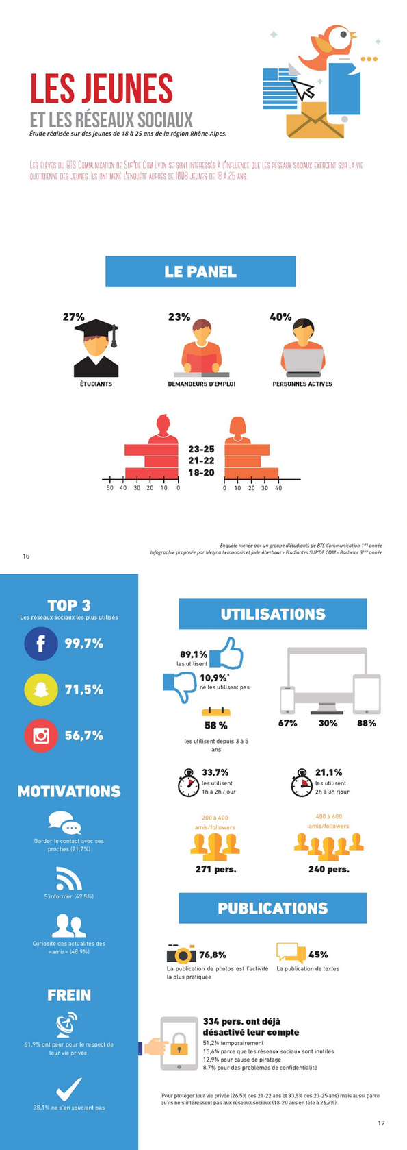 NL1209-image-infographie