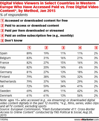 NL1218-image-emarketer1