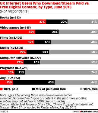 NL1218-image-emarketer2