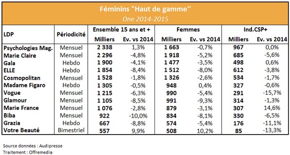 NL1220-image-feminins