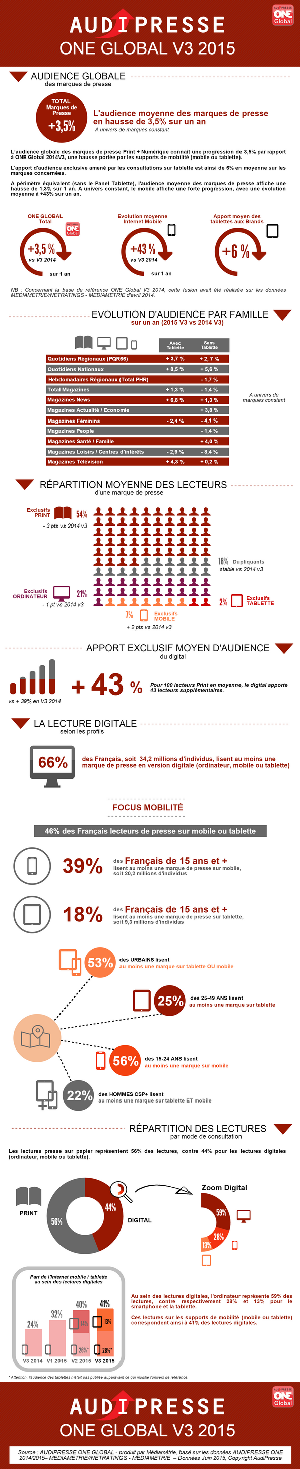 NL1220-image-infographie2