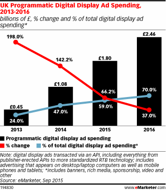 NL14-image-emarketer1