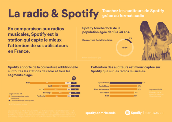 NL1223-image-spotify