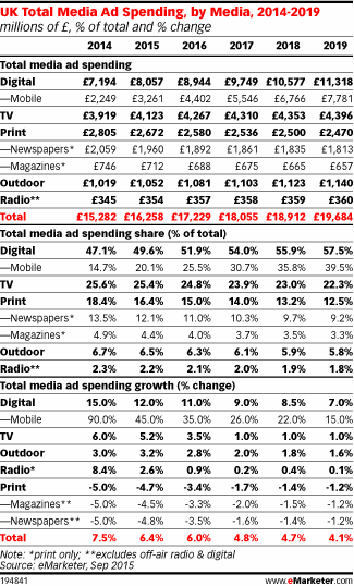 NL1225-image-emarketer