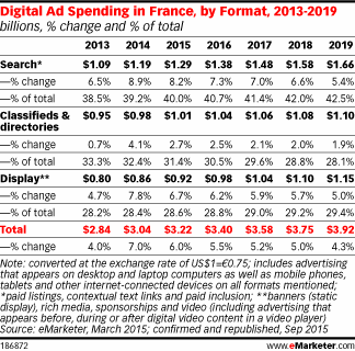 NL1230-image-emarketer2