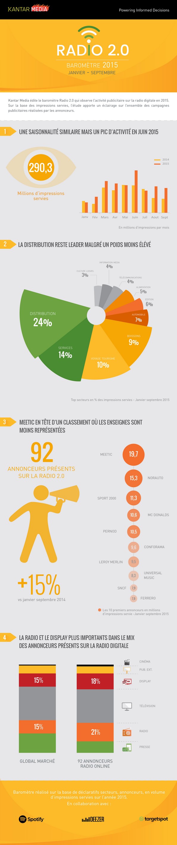 NL1235-image-kantar