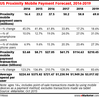 NL1243-image-emarketer1