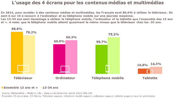 NL1249-image-mediametrie1