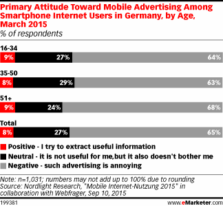 NL1250-image-emarketer