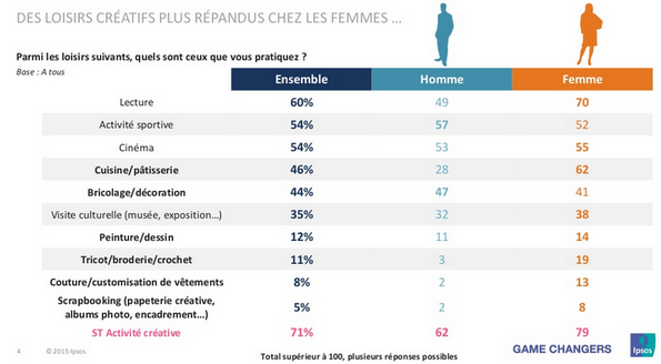 NL1254-image-ipsos1