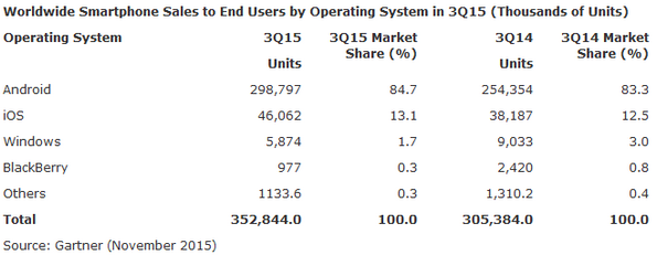 NL1259-image-gartner2