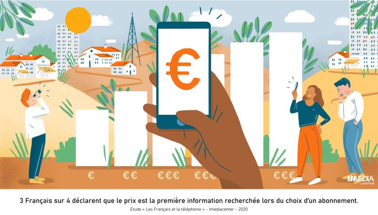 Les Français et la téléphonie, Insight 1 : Le prix, premier driver d’achat