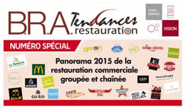 Le magazine B.R.A. Tendances Restauration publie son enquête annuelle sur le marché de la restauration en France