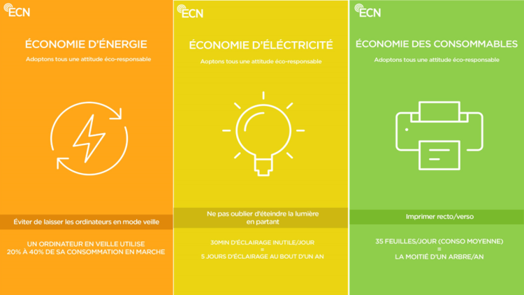 Executive Channel Network met en avant des contenus spécifiques à l’occasion de la semaine du développement durable