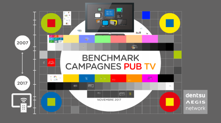 Dentsu Aegis Network remet à jour les chiffres des standards des campagnes TV