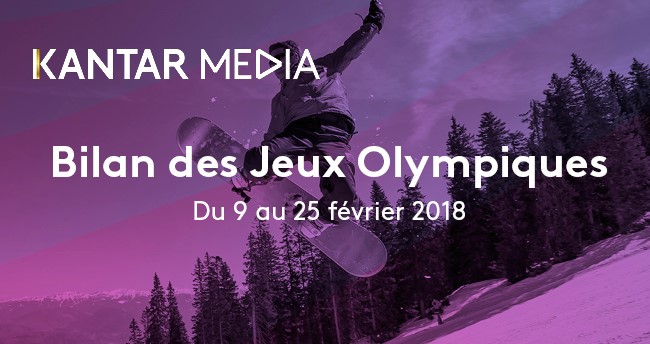 Infographie : le bilan publicitaire TV des JO d’hiver par Kantar Media