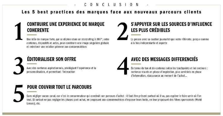 Lagardère Publicité et ELLE décryptent le parcours d’achat dans le secteur mode et beauté pour proposer des best practices aux marques