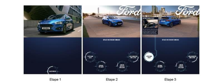 La technologie embarquée de la Ford Focus en action sur les écrans de Clear Channel à Cap 3000