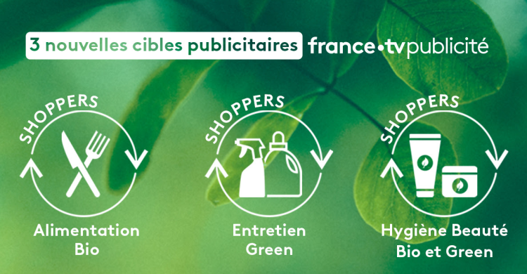 3 nouvelles cibles Shoppers pour FranceTV Publicité