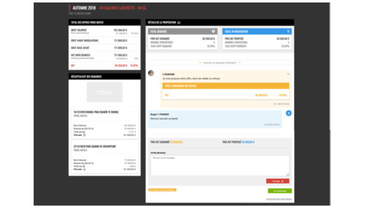 6 mois de retour d’expérience pour le trading d’espace presse automatisé de l’univers Mediasbook via la technologie Adwanted