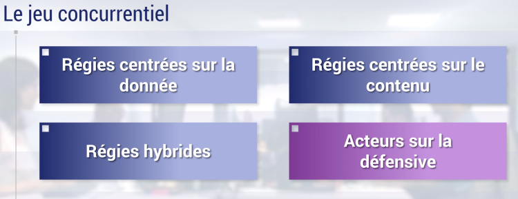 Les régies publicitaires hybrides mieux armées pour affronter le futur d’après une étude de Xerfi