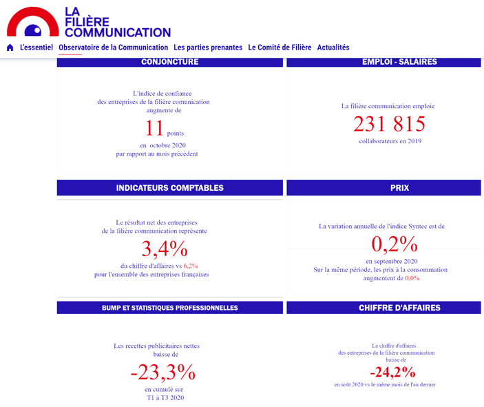 La Filière Communication ouvre son site et son premier Observatoire de la Communication