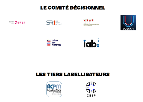 L’ACPM et le CESP font évoluer le label Digital Ad Trust