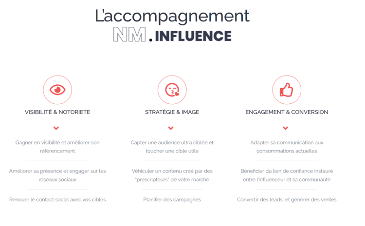 Le groupe Nice-Matin lance son agence de marketing d’influence