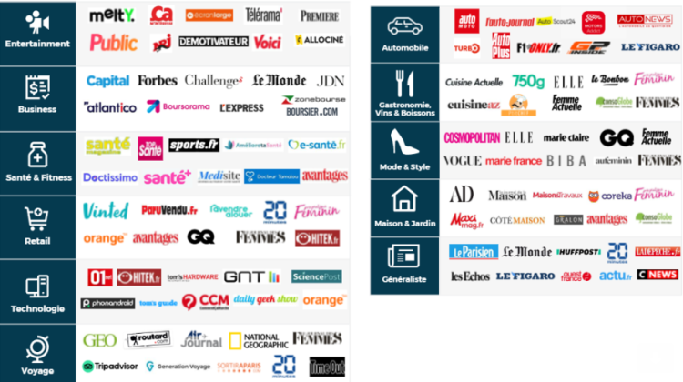 Cision permet d’augmenter la portée des communiqués de presse grâce à la publicité native