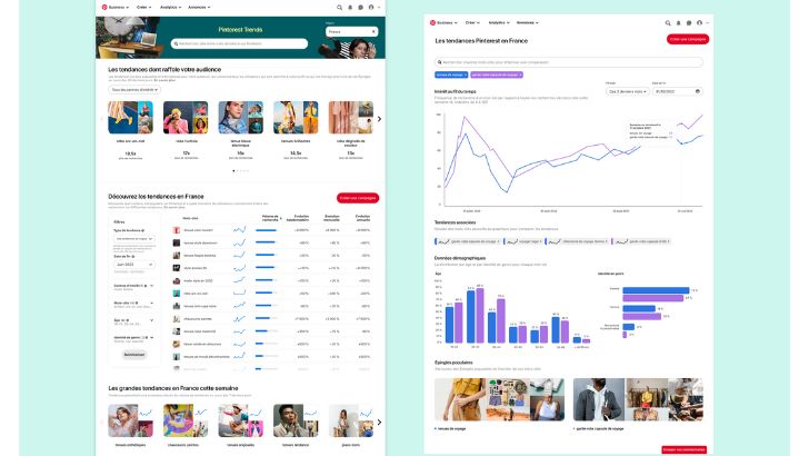 Pinterest déploie Pinterest Trends et son API de conversion en France